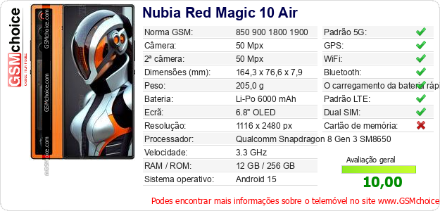 Nubia Red Magic 10 Air Especificações técnicas do telemóvel 