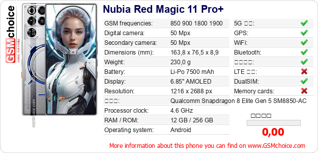 Nubia Red Magic 11 Pro+ 手機技術數據