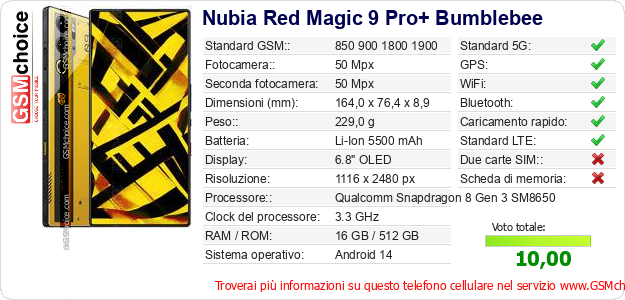 Nubia Red Magic 9 Pro+ Bumblebee Dati tecnici di telefono cellulare 