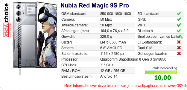 Nubia Red Magic 9S Pro Technische gegevens 