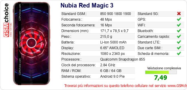 Nubia Red Magic 3 Dati tecnici di telefono cellulare Nubia Red Magic 3 Dati tecnici di telefono cellulare