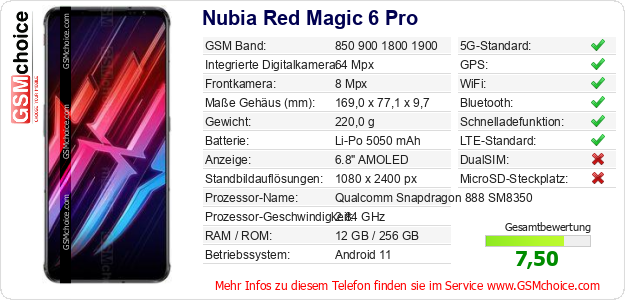 Nubia Red Magic 6 Pro technische Daten Nubia Red Magic 6 Pro technische Daten