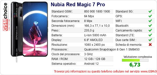 Nubia Red Magic 7 Pro Dati tecnici di telefono cellulare Nubia Red Magic 7 Pro Dati tecnici di telefono cellulare