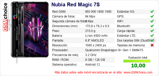 Nubia Red Magic 7S Datos técnicos del móvil Nubia Red Magic 7S Datos técnicos del móvil