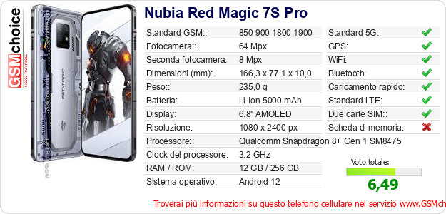 Nubia Red Magic 7S Pro Dati tecnici di telefono cellulare Nubia Red Magic 7S Pro Dati tecnici di telefono cellulare