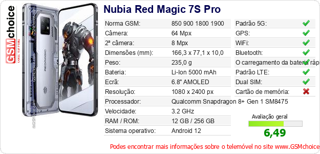 Nubia Red Magic 7S Pro Especificações técnicas do telemóvel 