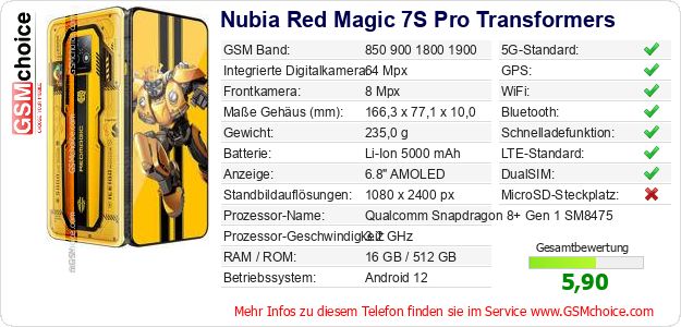 Nubia Red Magic 7S Pro Transformers technische Daten Nubia Red Magic 7S Pro Transformers technische Daten