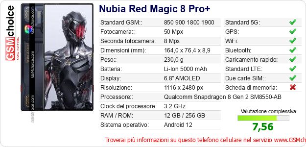Nubia Red Magic 8 Pro+ Dati tecnici di telefono cellulare 