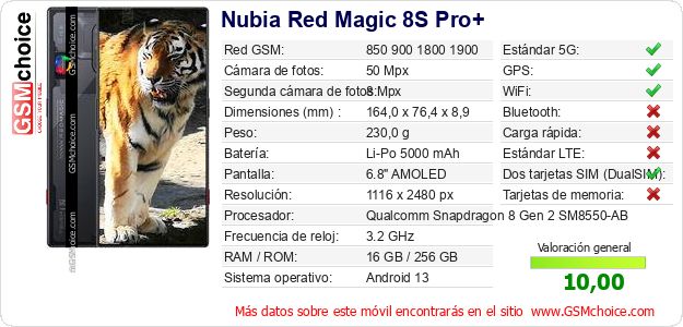 Nubia Red Magic 8S Pro+ Datos técnicos del móvil Nubia Red Magic 8S Pro+ Datos técnicos del móvil