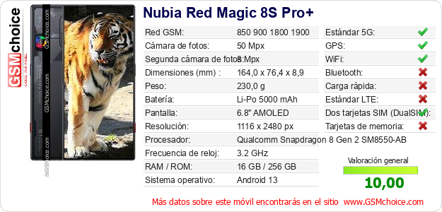 Nubia Red Magic 8S Pro+ Datos técnicos del móvil Nubia Red Magic 8S Pro+ Datos técnicos del móvil