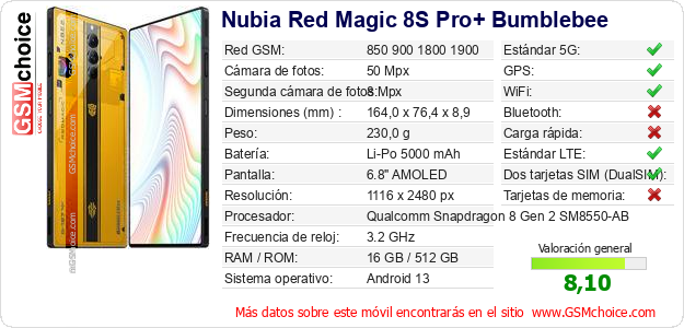 Nubia Red Magic 8S Pro+ Bumblebee Datos técnicos del móvil Nubia Red Magic 8S Pro+ Bumblebee Datos técnicos del móvil