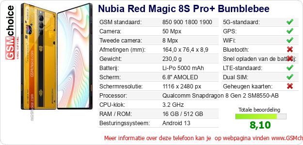 Nubia Red Magic 8S Pro+ Bumblebee Technische gegevens Nubia Red Magic 8S Pro+ Bumblebee Technische gegevens