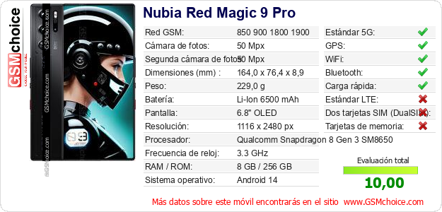 Nubia Red Magic 9 Pro Datos técnicos del móvil Nubia Red Magic 9 Pro Datos técnicos del móvil