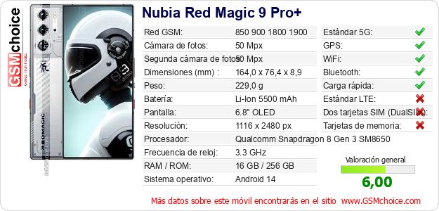 Nubia Red Magic 9 Pro+ Datos técnicos del móvil Nubia Red Magic 9 Pro+ Datos técnicos del móvil