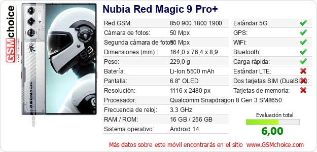 Nubia Red Magic 9 Pro+ Datos técnicos del móvil 