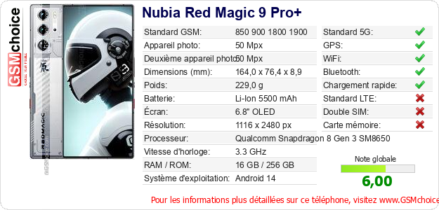 Nubia Red Magic 9 Pro+ Fiche technique