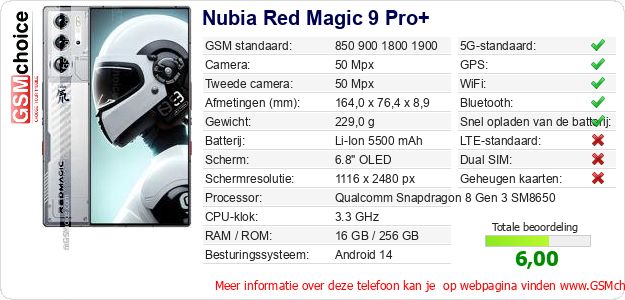 Nubia Red Magic 9 Pro+ Technische gegevens Nubia Red Magic 9 Pro+ Technische gegevens