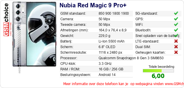 Nubia Red Magic 9 Pro+ Technische gegevens 