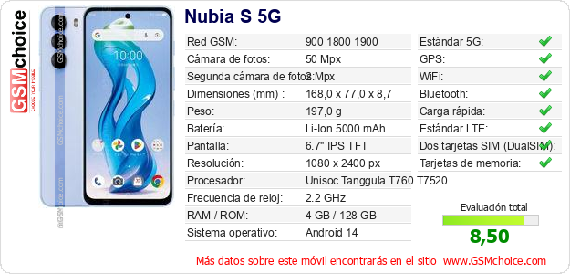 Nubia S 5G Datos técnicos del móvil 