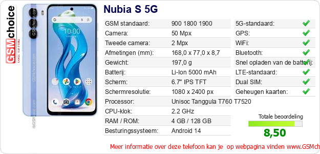 Nubia S 5G Technische gegevens 