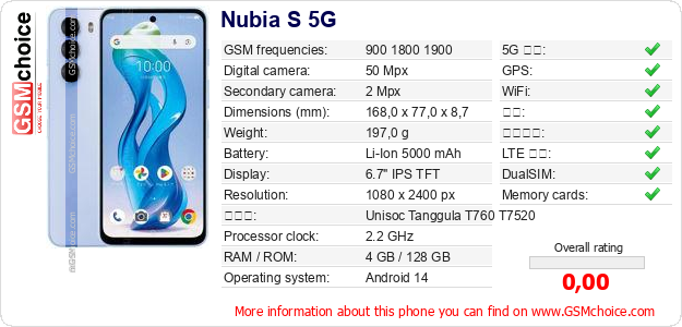 Nubia S 5G 手机技术数据
