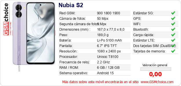 Nubia S2 Datos técnicos del móvil Nubia S2 Datos técnicos del móvil