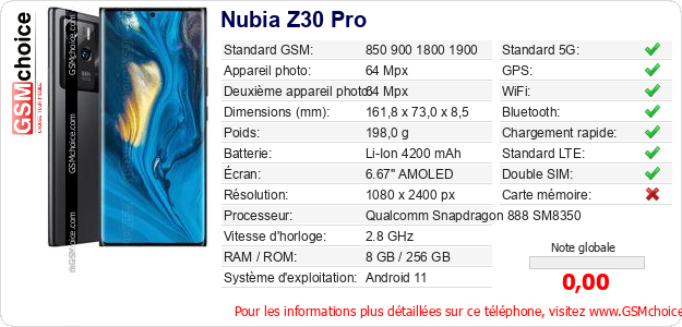 Nubia Z30 Pro Fiche technique