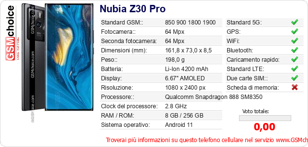 Nubia Z30 Pro Dati tecnici di telefono cellulare 