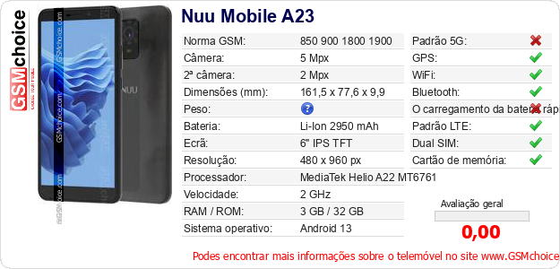 Nuu Mobile A23 Especificações técnicas do telemóvel Nuu Mobile A23 Especificações técnicas do telemóvel