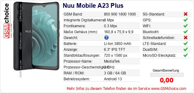 Nuu Mobile A23 Plus technische Daten Nuu Mobile A23 Plus technische Daten