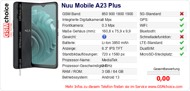 Nuu Mobile A23 Plus technische Daten Nuu Mobile A23 Plus technische Daten