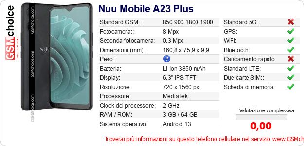 Nuu Mobile A23 Plus Dati tecnici di telefono cellulare Nuu Mobile A23 Plus Dati tecnici di telefono cellulare