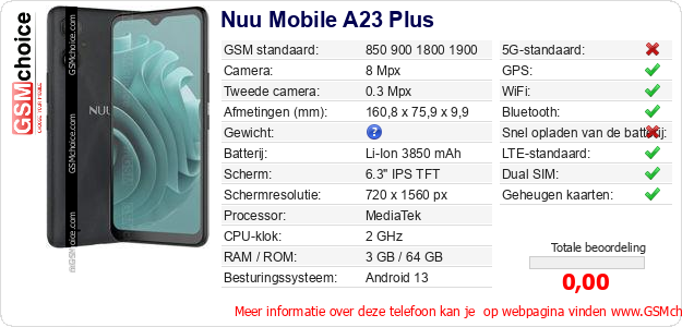 Nuu Mobile A23 Plus Technische gegevens Nuu Mobile A23 Plus Technische gegevens