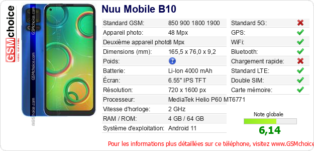 Nuu Mobile B10 Fiche technique
