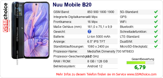 Nuu Mobile B20 technische Daten Nuu Mobile B20 technische Daten