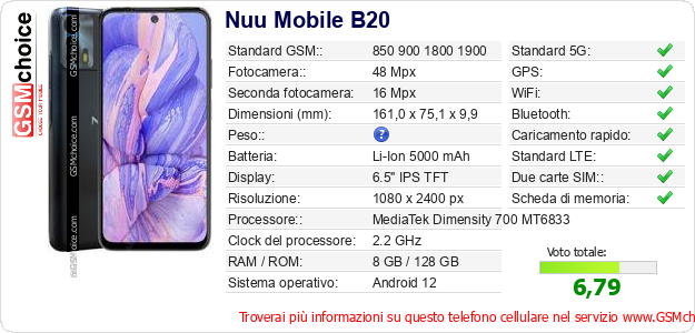 Nuu Mobile B20 Dati tecnici di telefono cellulare 