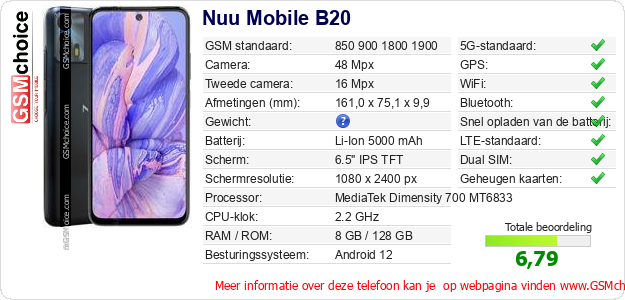 Nuu Mobile B20 Technische gegevens 