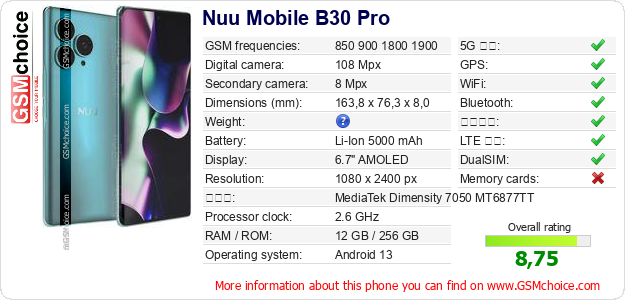 Nuu Mobile B30 Pro 手機技術數據