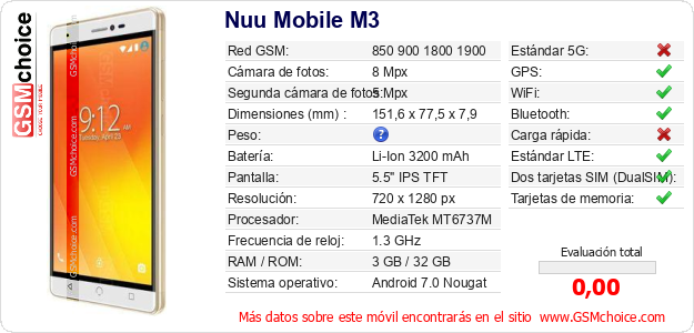 Nuu Mobile M3 Datos técnicos del móvil 