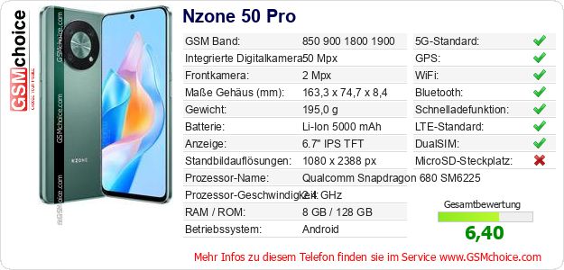 Nzone 50 Pro technische Daten Nzone 50 Pro technische Daten
