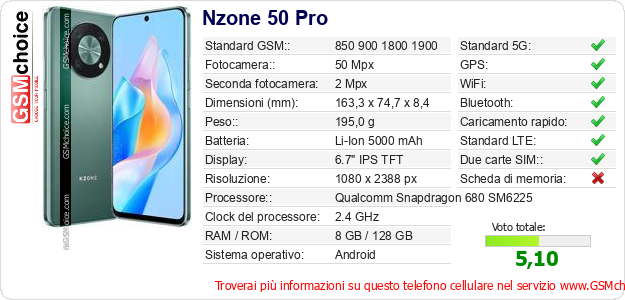 Nzone 50 Pro Dati tecnici di telefono cellulare 