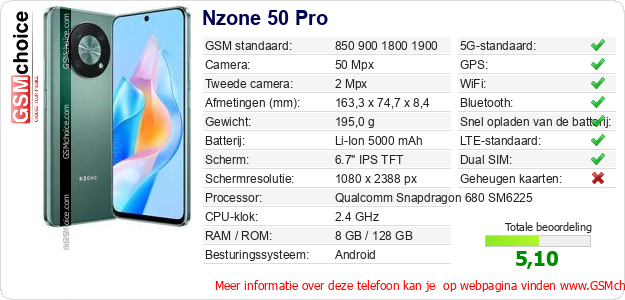 Nzone 50 Pro Technische gegevens 