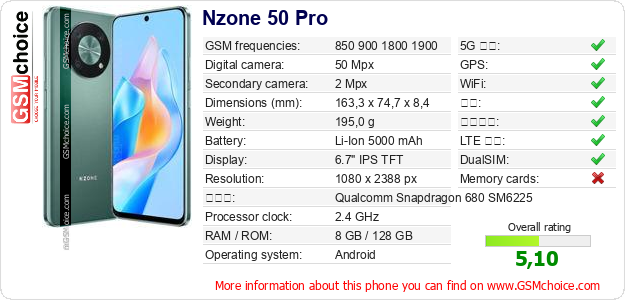 Nzone 50 Pro 手机技术数据