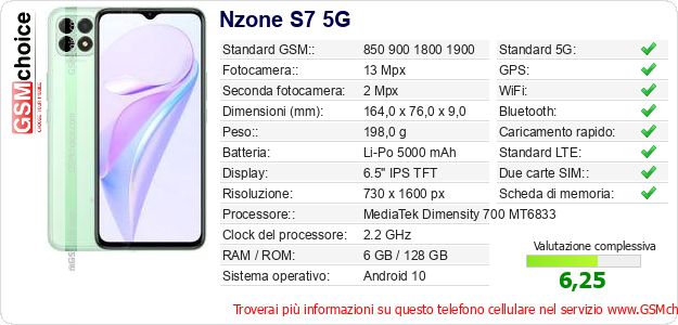 Nzone S7 5G Dati tecnici di telefono cellulare Nzone S7 5G Dati tecnici di telefono cellulare