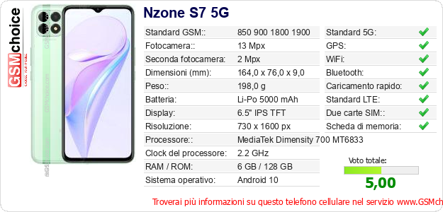 Nzone S7 5G Dati tecnici di telefono cellulare 