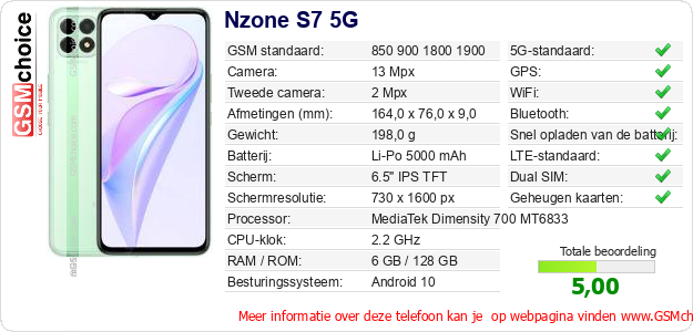 Nzone S7 5G Technische gegevens Nzone S7 5G Technische gegevens
