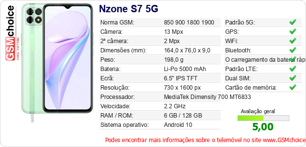 Nzone S7 5G Especificações técnicas do telemóvel 