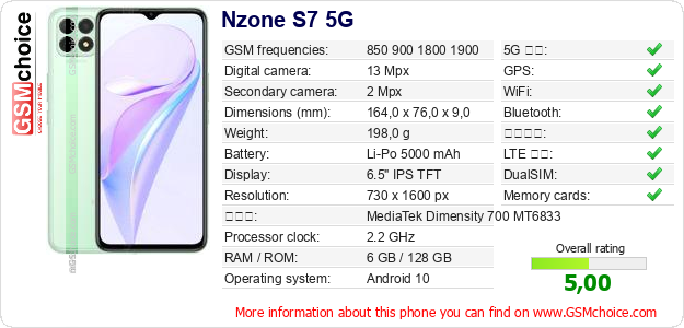 Nzone S7 5G 手機技術數據