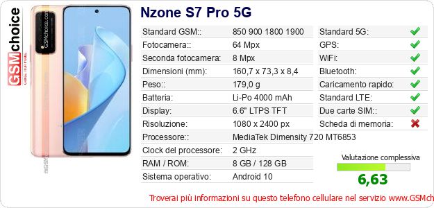 Nzone S7 Pro 5G Dati tecnici di telefono cellulare Nzone S7 Pro 5G Dati tecnici di telefono cellulare
