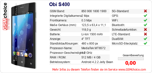 Obi S400 technische Daten Obi S400 technische Daten